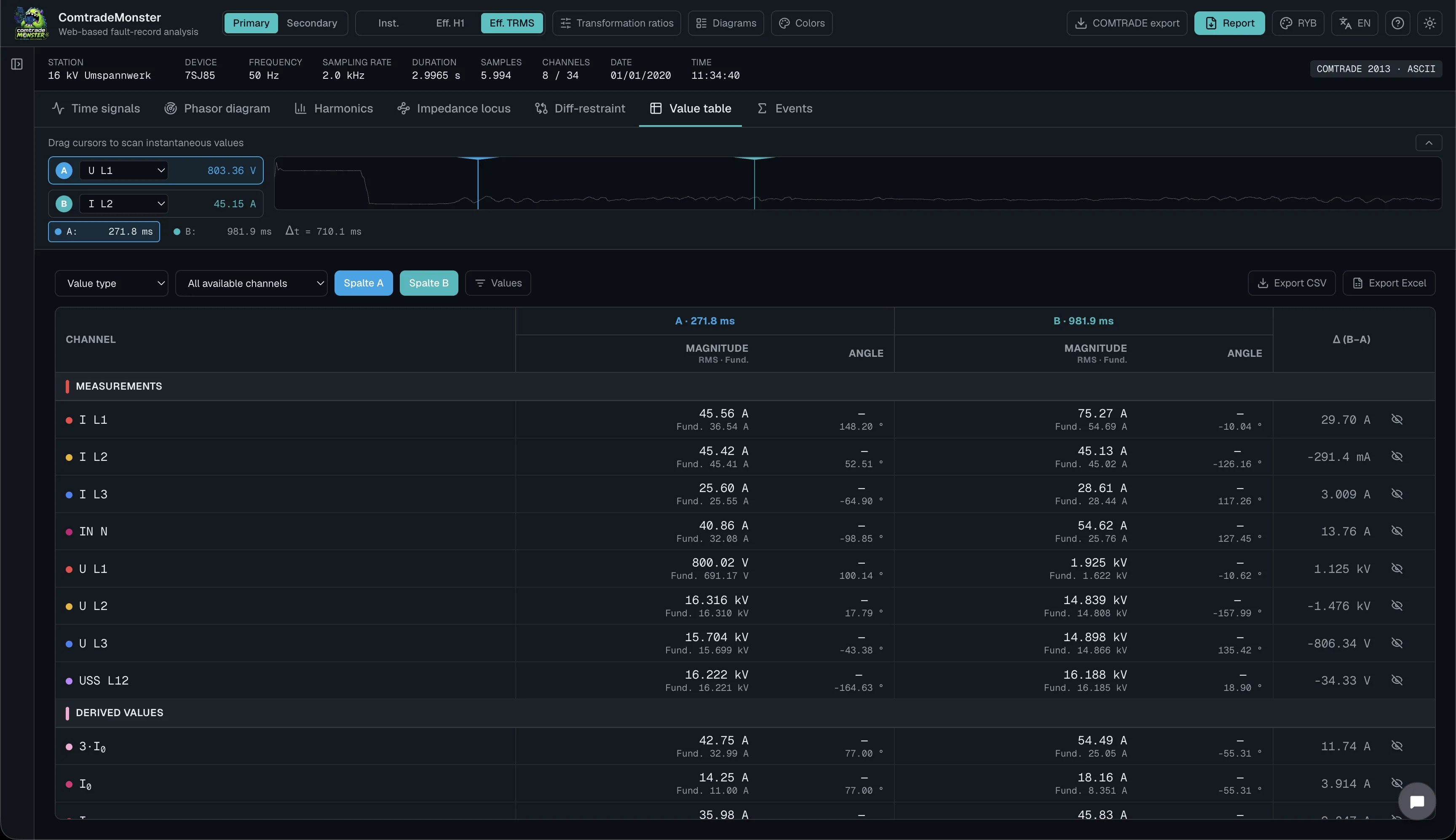 Values / table view